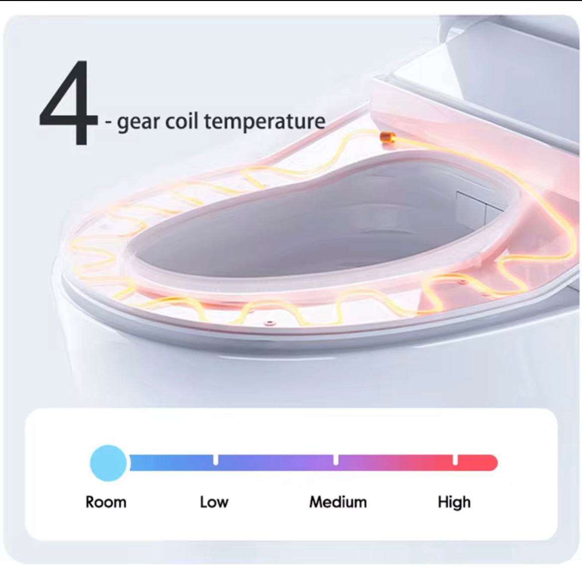 Istin’Jet par WADDI®️ – L'Abattant WC Japonais Lavant, Séchant & Chauffant (Kit Complet Inclus)