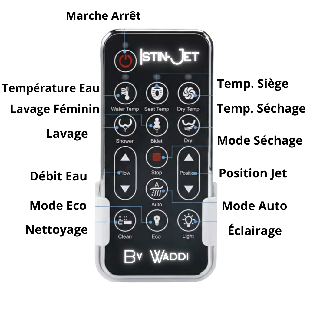 Istin’Jet par WADDI®️ – L'Abattant WC Japonais Lavant, Séchant & Chauffant (Kit Complet Inclus)